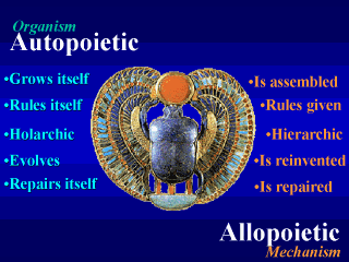 Organism - Autopoietic / Mechansim - Allopoietic